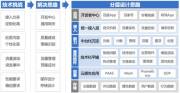 深入探索設(shè)計(jì)與技術(shù)之精髓，締造優(yōu)質(zhì)、便捷的用戶友好網(wǎng)站