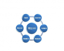 網(wǎng)站設計管理：高效策略揭秘！